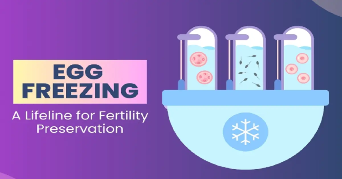 Advantages and limits of egg freezing for next family planning